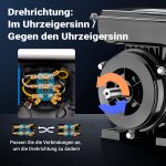 Terpo 1-fazni elektromotor 0,37 kW (0,5 KM), 4-polni, 1400 vrt/min, aluminijasto ohišje, indukcijski motor Motorji in pogoni