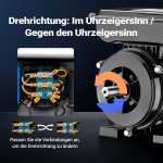 Terpo 1-fazni elektromotor 1,5 kW (2 KM), 4-polni, 1450 vrt/min, aluminijasto ohišje, indukcijski motor Motorji in pogoni