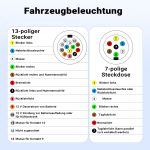 Terpo Adapter za vlečno vozilo 13-polni na 7-polni – za karavane, prikolice in konjske prikolice