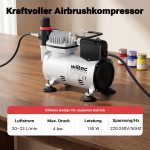 Terpo Airbrush kompresor AF18-2, 4 bar, 20–23 l/min in samodejni izklop Airbrush