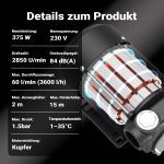 Terpo Črpalka za gorivo 375 W – pretok 3600 l/h Delavnica in orodje