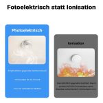 Terpo Dimni javljalnik z 9 V baterijo – komplet 5 kosov, fotoelektrični senzor, 85 dB