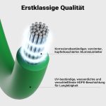 Terpo Mejni kabel za robotsko kosilnico 50 m, Ø 2,7 mm – aluminijasto vodilo TCCA