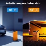 Terpo Mobilni polnilec akumulatorja 12–24 V s pomočjo pri zagonu – za avtomobile, motorje in tovornjake, hitro polnjenje
