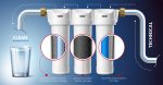 Terpo 3-stopenjski vodni filter 10 palcev 5 µm – sediment, granulat in ogljikov blok, 3/4 palca, do 600 l/h