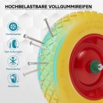 Terpo Nepredirno PU kolo za samokolnico 4.80/4.00-8, 90 × 390 mm – nosilnost 160 kg