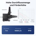 Terpo Obtočna črpalka za bazen 14.000 l/h, 120 W – IPX8, višina črpanja 7 m