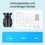 Terpo Obtočna črpalka za bazen 8000 l/h, 380 W – IP44, višina črpanja 7 m