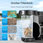 Terpo Obtočna črpalka za bazen 8000 l/h, 380 W – IP44, višina črpanja 7 m