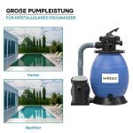 Terpo Peščeni filter za bazen 10.000 l/h, 250 W – 26 l filtrski rezervoar, IPX5