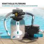 Terpo Peščeni filter za bazen 10.000 l/h, 250 W – 14 l filtrski rezervoar, IPX5