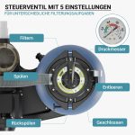 Terpo Peščeni filter za bazene do 20 m³, 6000 l/h, 260 W – z manometrom