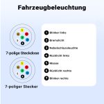 Terpo Podaljševalni kabel 7-polni 3 m, spiralni – za prikolice in karavane
