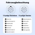 Terpo Podaljševalni kabel 8-polni 3 m, spiralni, PU material – za prikolice in karavane