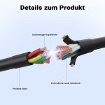 Terpo Podaljševalni kabel 8-polni 3 m, spiralni, PU material – za prikolice in karavane