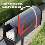 Terpo Poštni nabiralnik – Črna, 150 × 513 × 223 mm Fasada, vrata, ograja