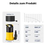 Terpo Potopna ploska črpalka 400 W – sesanje do 1 mm, višina 5 m