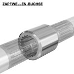 Terpo PTO utorna puša tip E, 1 3/4″ Z20, dolžina 65 mm, Ø 58 mm Delavnica in orodje