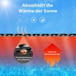Terpo Solarna folija za bazen 5 × 8 m – črna PE, debelina 400 μm