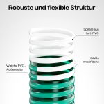 Terpo Tlačna in sesalna cev Ø 32 mm, 10 m – zelena PVC cev, tlak 7 bar