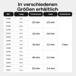 Terpo Tlačna in sesalna cev Ø 50 mm, 10 m – PVC, tlak 5 bar, UV-odporna