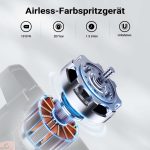 Terpo Visokotlačni sistem za brizganje barve 1010 W – 207 bar Airbrush