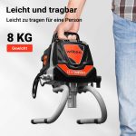 Terpo Visokotlačni sistem za brizganje barve 1010 W – 207 bar Airbrush