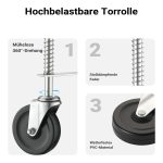 Terpo Vrtljivo kolesce – Ø 100 mm, nosilnost 68 kg Delavnica in orodje