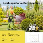 Terpo Vrtna črpalka 2800 l/h, 600 W – nerjavno jeklo, višina črpanja 35 m
