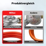 Terpo Regulator tlaka 50 mbar s propanovo cevjo 1,5 m – za jeklenke z navojem Ø 1/4" / 21,8 mm LH