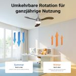 Terpo Stropni ventilator s svetilko, Ø 130 cm, 3 lopatice