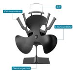 Terpo Toplotno gnani ventilator za peč s 3 lopaticami, 70–350 °C